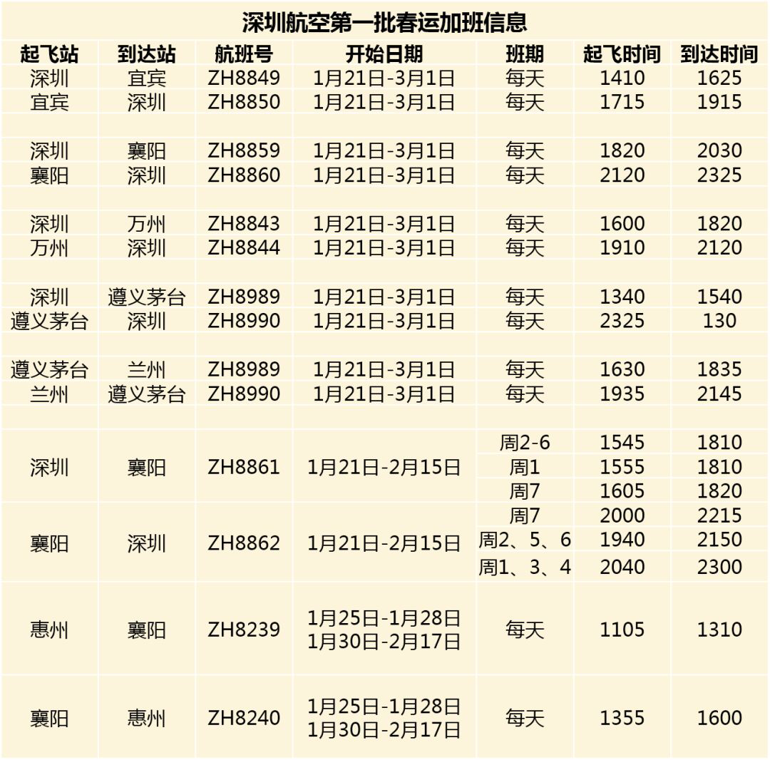 春運(yùn)機(jī)票預(yù)售啟動(dòng)，重逢遠(yuǎn)方序幕拉開