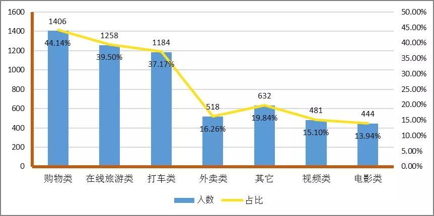 年輕人逆襲大數(shù)據(jù)殺手，重塑人與技術(shù)的和諧共生關(guān)系
