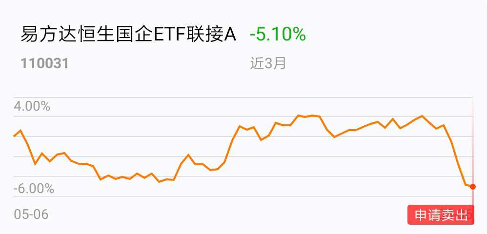 戴旻談股票，中國股市優(yōu)于美股