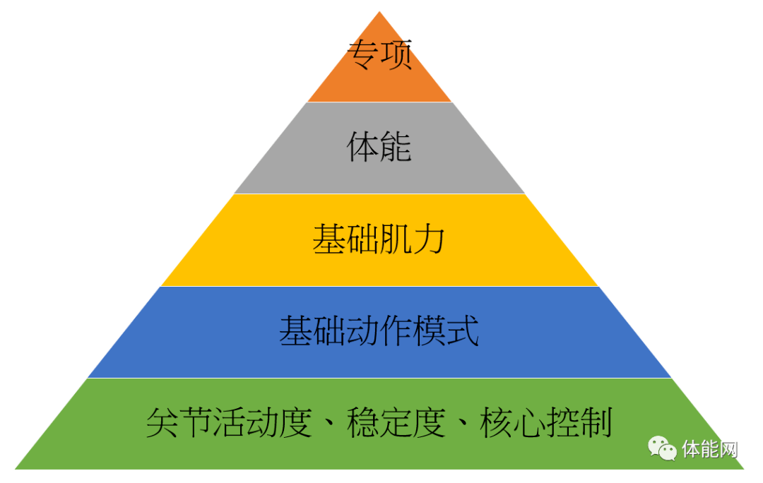 心理健康與工作表現(xiàn)，探究?jī)?nèi)在關(guān)聯(lián)與影響