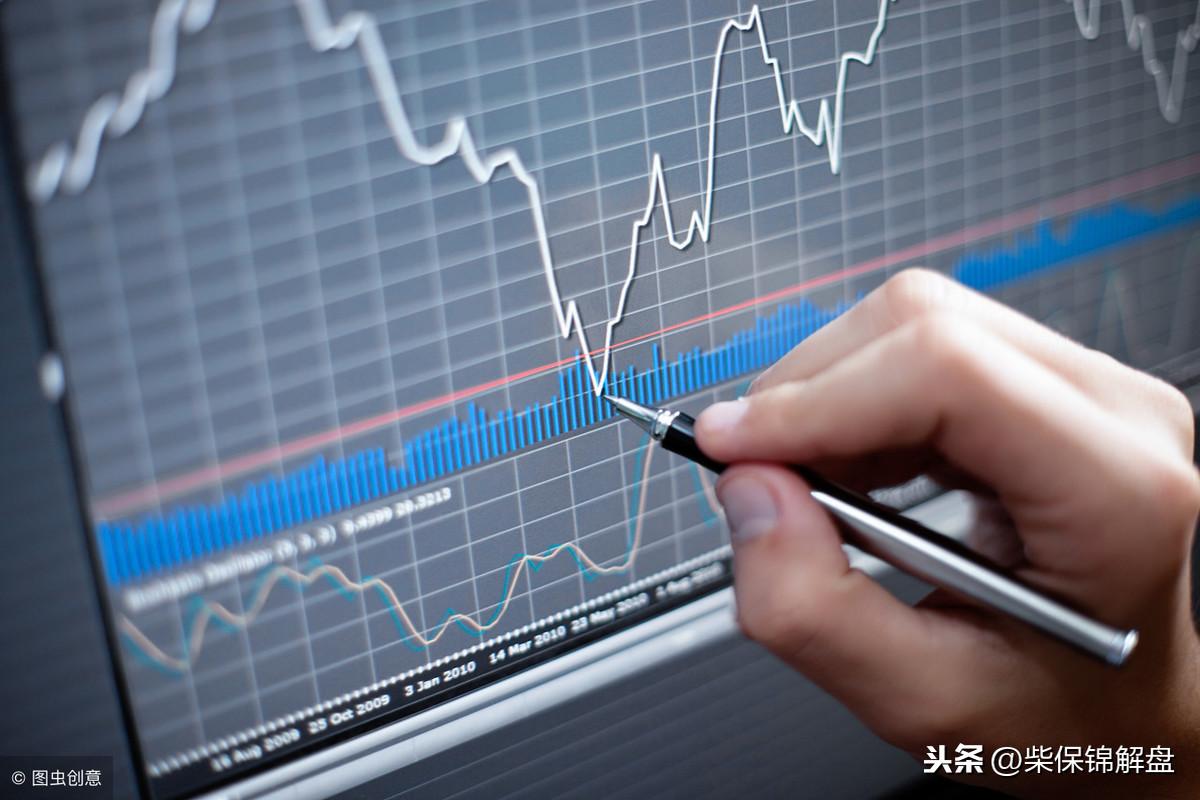 金價(jià)跌至近一周低位，黃金投資前景市場(chǎng)分析
