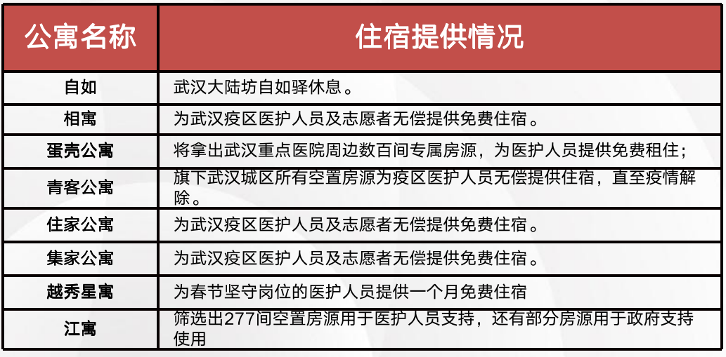 大數(shù)據(jù)在流感防控與公共衛(wèi)生管理科學性提升中的關(guān)鍵作用