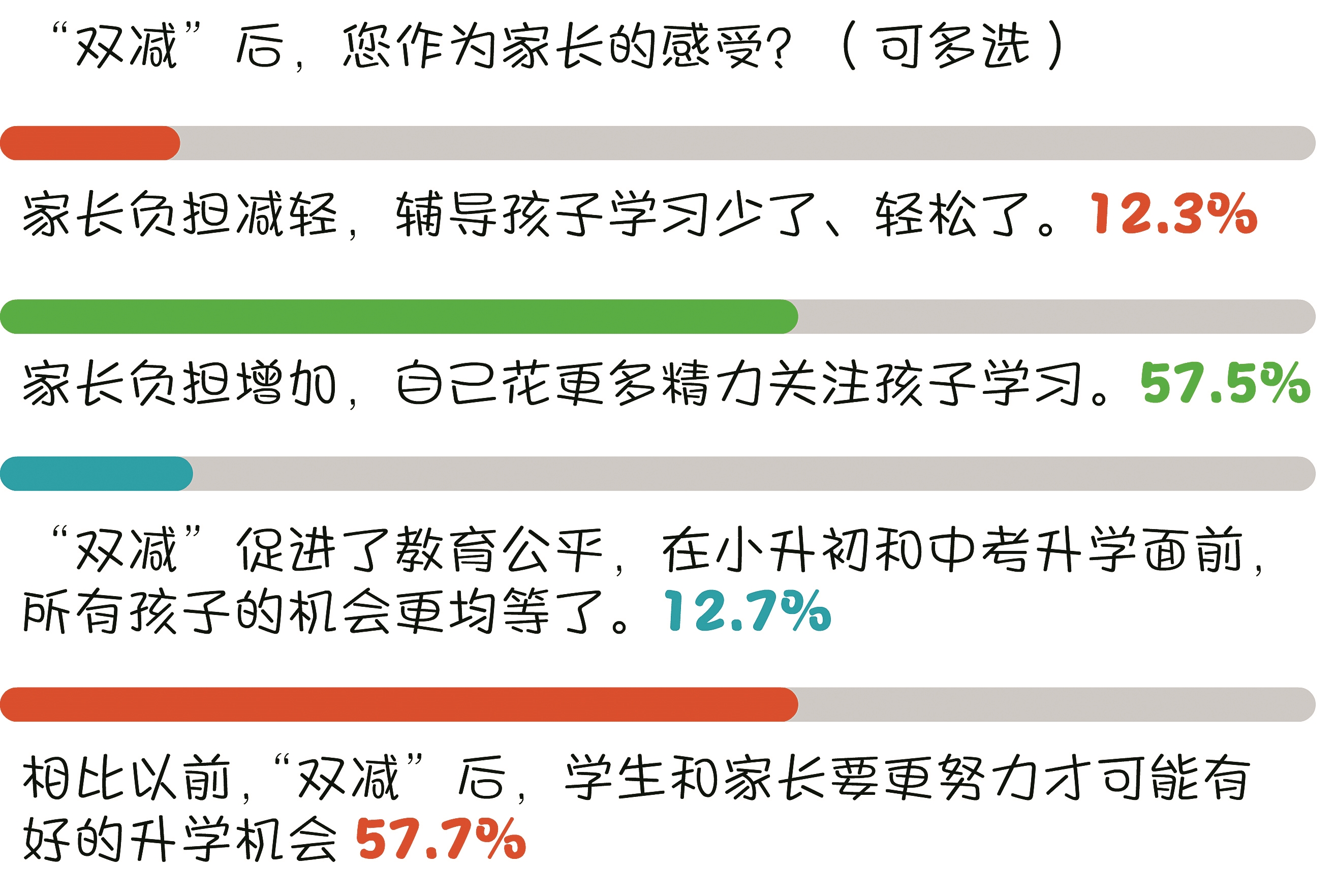 夢(mèng)中畫(huà)面 第8頁(yè)