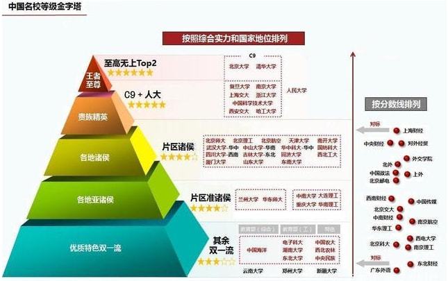 高校學(xué)霸榮耀登頂熱搜榜首，獨(dú)攬多項(xiàng)榮譽(yù)成就矚目焦點(diǎn)