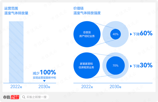 多地試點(diǎn)碳排放交易積分制度，綠色消費(fèi)激勵成效顯著