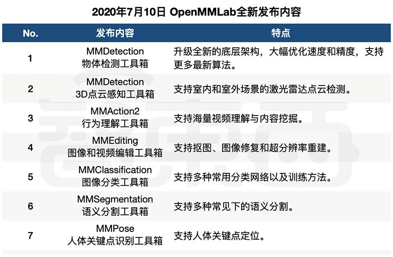 社交平臺AI算法推薦引發(fā)隱私泄露風(fēng)險，用戶擔(dān)憂加劇