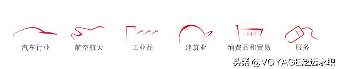 保時(shí)捷中國(guó)裁員風(fēng)波，賠償背后的故事揭秘