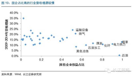 七部門聯(lián)手推動(dòng)品質(zhì)化供給，打造高質(zhì)量產(chǎn)品和服務(wù)的新時(shí)代