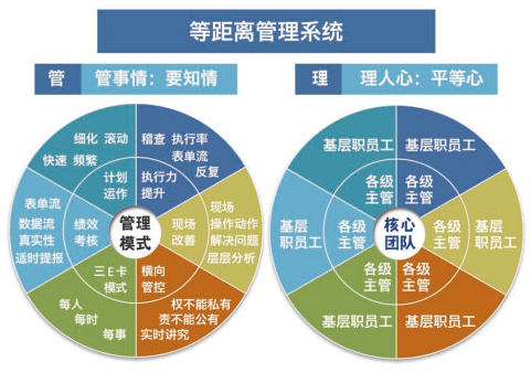 新澳門(mén)正版免費(fèi)大全,迅速執(zhí)行解答計(jì)劃_復(fù)刻款15.406