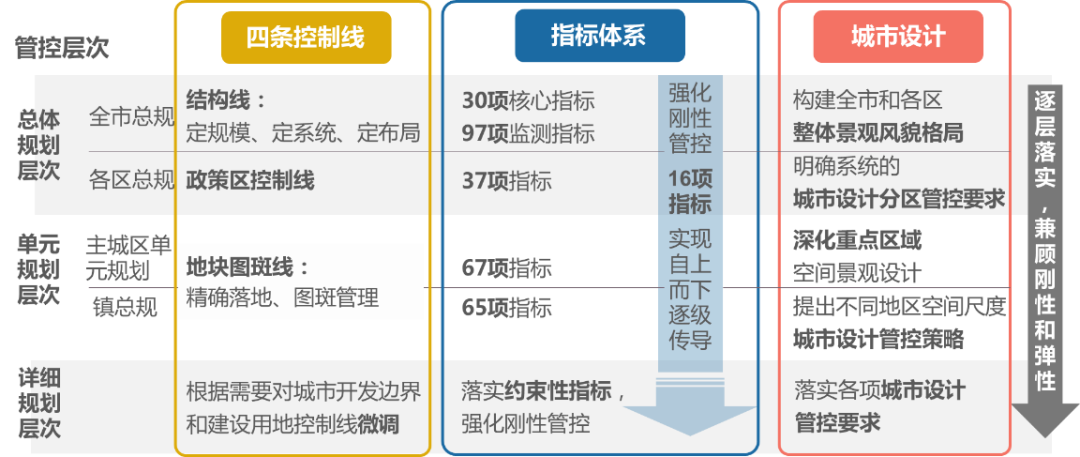 多地推行寵物芯片政策，數(shù)字化新時(shí)代引領(lǐng)寵物管理革新