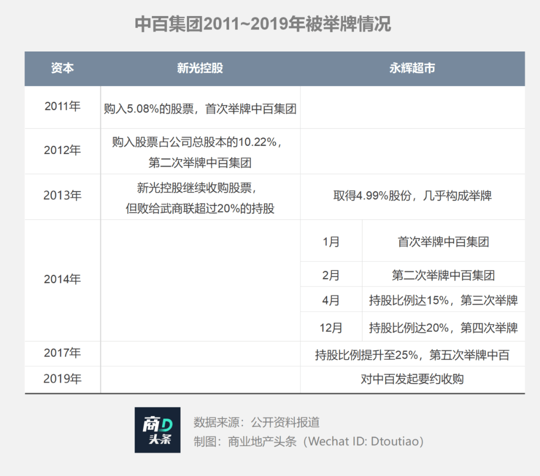 澳門特馬開(kāi)碼開(kāi)獎(jiǎng)結(jié)果歷史記錄查詢,迅速響應(yīng)問(wèn)題解決_Windows33.881