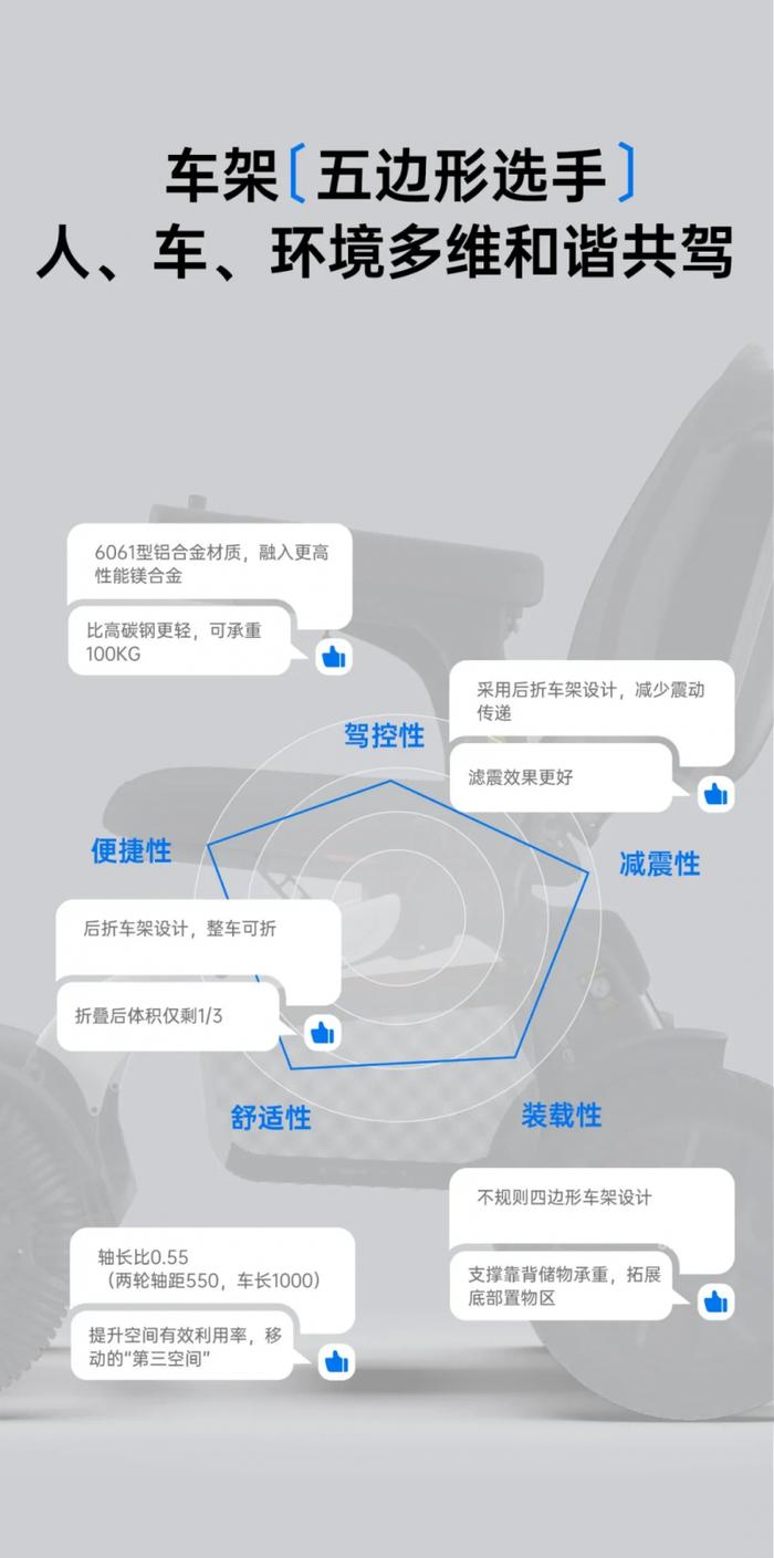 養(yǎng)老機(jī)器人融入社區(qū)，提升銀發(fā)族生活質(zhì)量