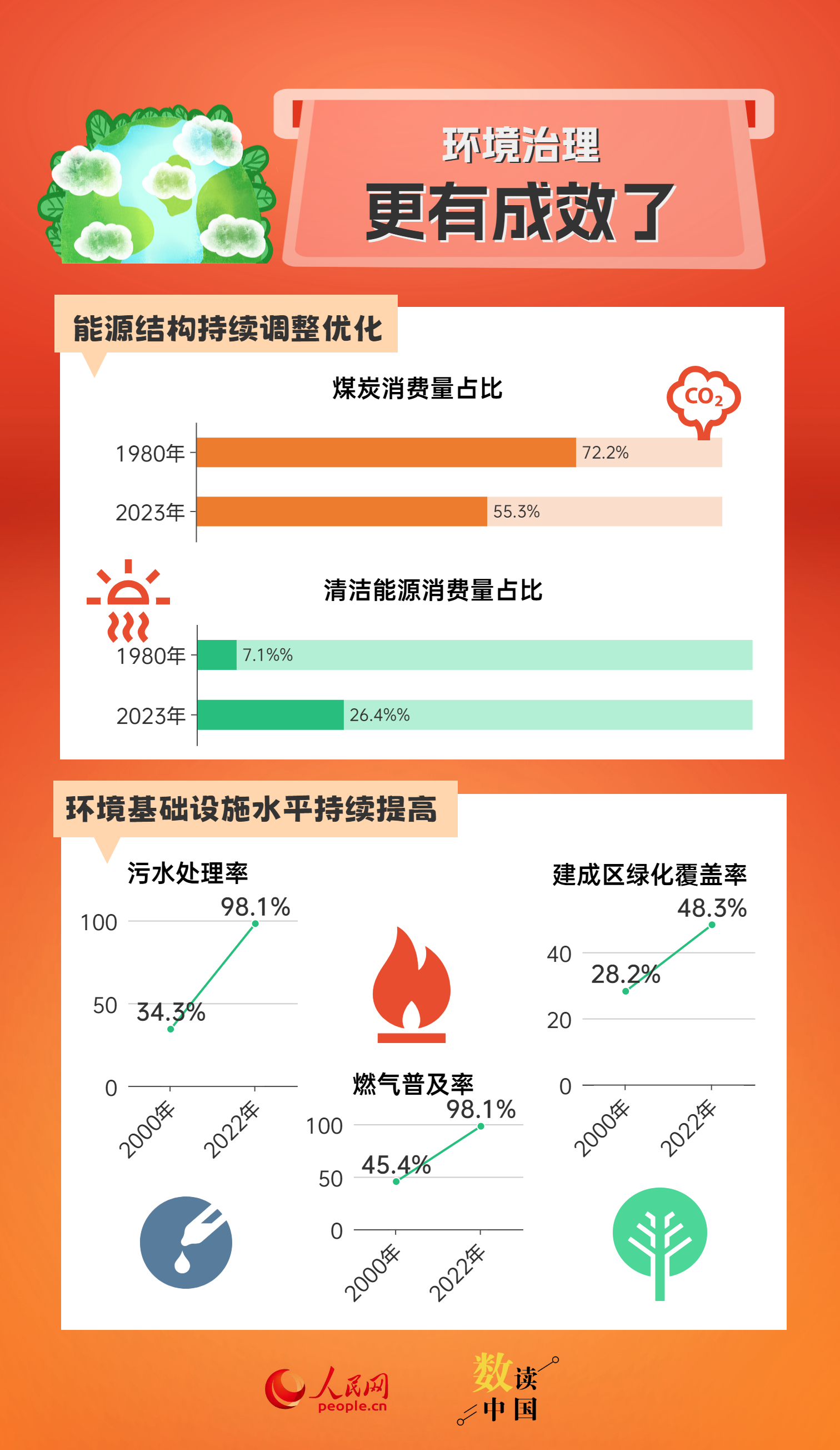 新奧門(mén)特免費(fèi)資料大全管家婆料,深度應(yīng)用數(shù)據(jù)解析_標(biāo)配版73.617
