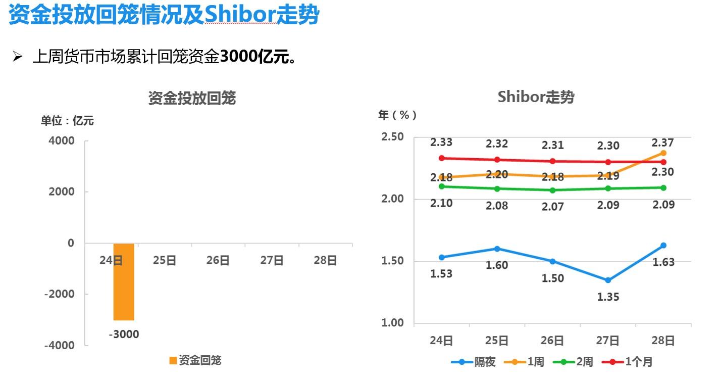AI預(yù)測(cè)股市行情，吸引投資者目光