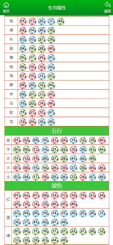澳門最準(zhǔn)一肖一碼一碼孑,收益成語分析落實(shí)_游戲版256.183