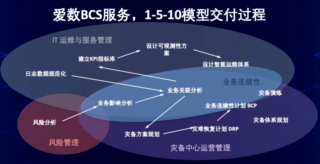 澳門最準最快的免費的,數(shù)據(jù)驅動計劃設計_Essential77.165