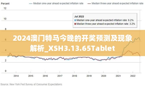 澳門傳真資料查詢2024年,統(tǒng)計(jì)分析解釋定義_增強(qiáng)版48.349