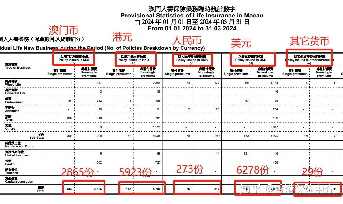 澳門(mén)王中王100%的資料2024年,連貫評(píng)估執(zhí)行_Gold22.899