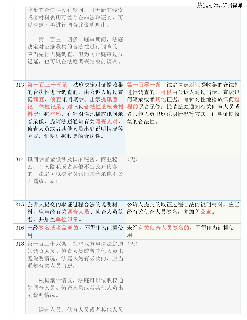 新澳門今晚開獎結(jié)果查詢表,理念解答解釋落實(shí)_靜態(tài)版54.55