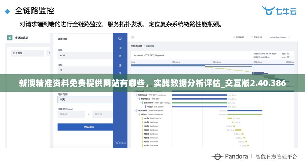 新澳準資料免費提供,實地數(shù)據(jù)執(zhí)行分析_交互版75.918