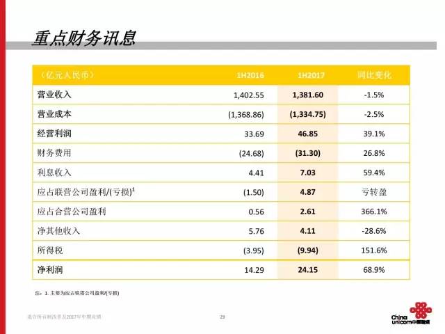 2024新澳門開(kāi)獎(jiǎng)記錄,實(shí)踐性計(jì)劃實(shí)施_手游版29.412