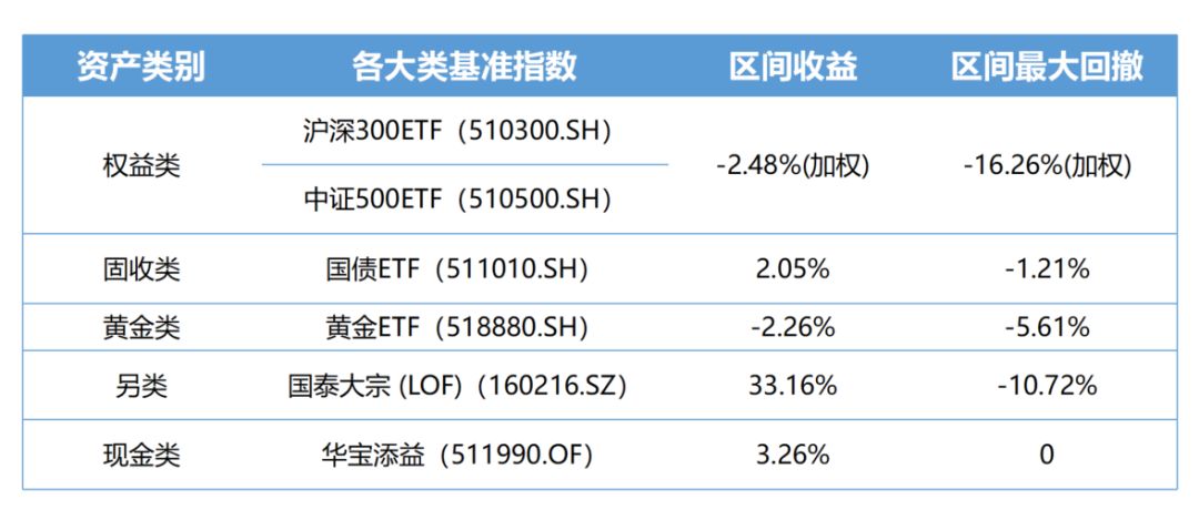 香港6合開獎(jiǎng)結(jié)果+開獎(jiǎng)記錄2023,實(shí)地評(píng)估說明_限定版66.224