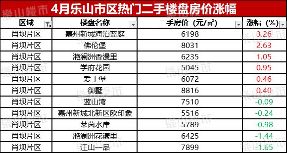 白小姐三肖三期必出一期開獎(jiǎng)一,迅速執(zhí)行解答計(jì)劃_yShop13.692
