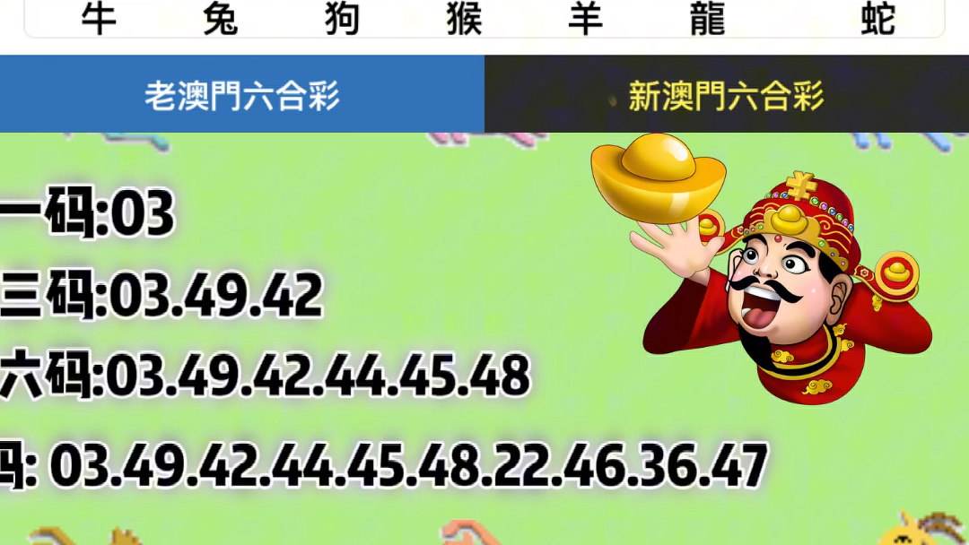 新澳門六開(kāi)彩今晚開(kāi)獎(jiǎng),詮釋解析落實(shí)_交互版55.333