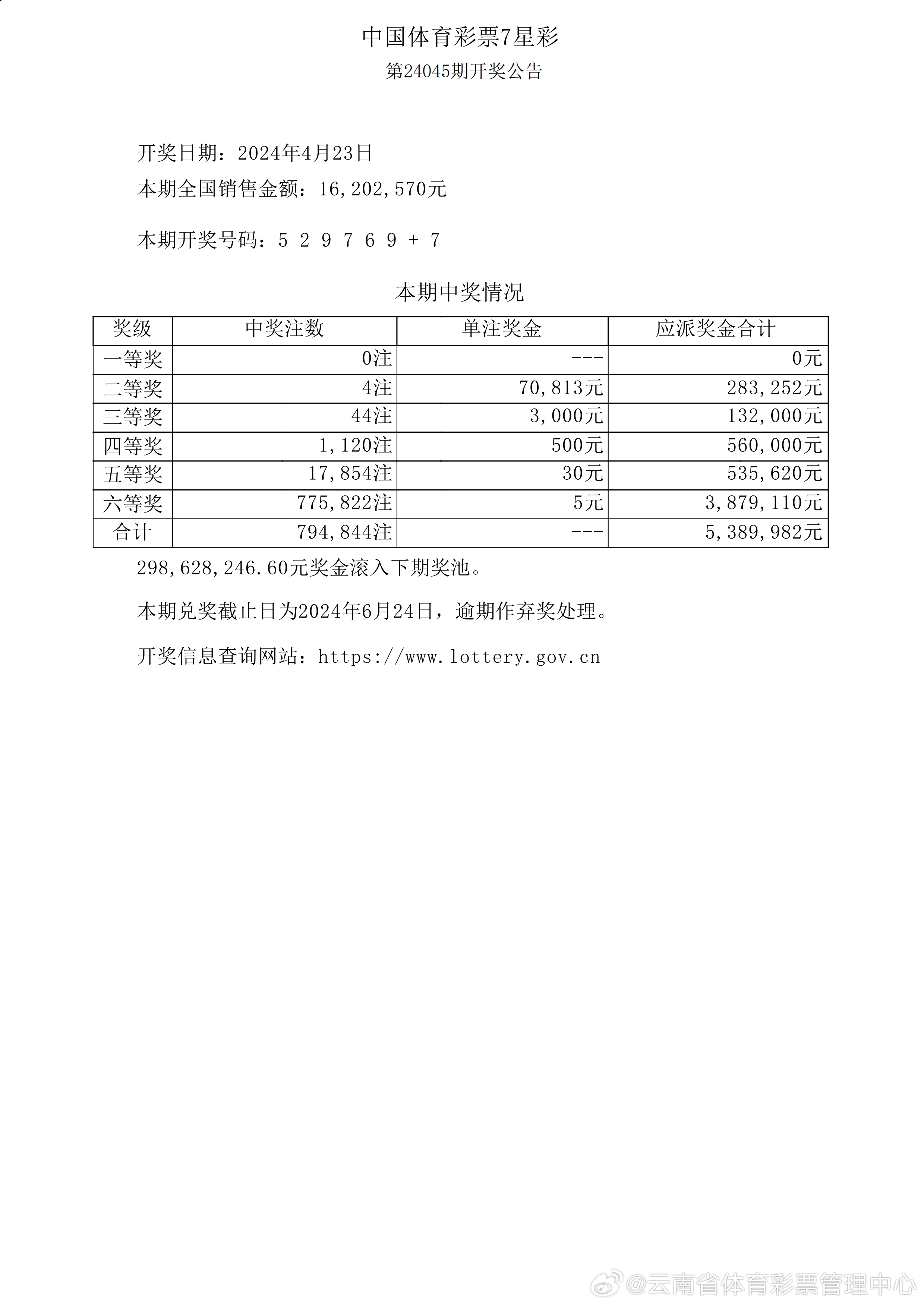 新澳門(mén)彩開(kāi)獎(jiǎng)結(jié)果今天,適用實(shí)施策略_UHD版11.380