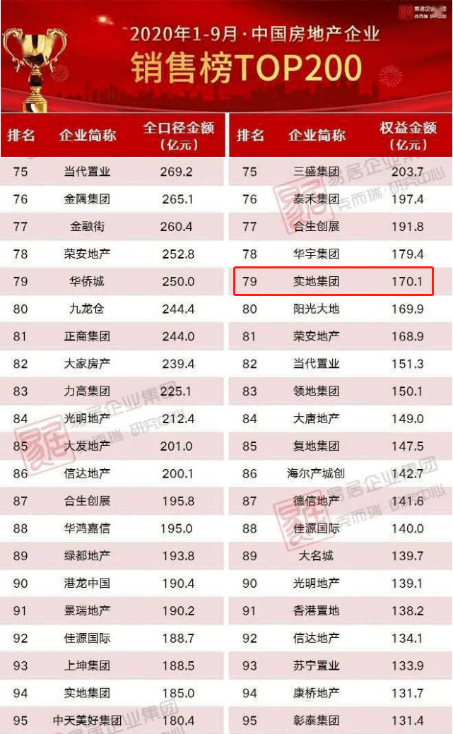 香港4777777的開(kāi)獎(jiǎng)結(jié)果,實(shí)地考察數(shù)據(jù)執(zhí)行_Gold20.424