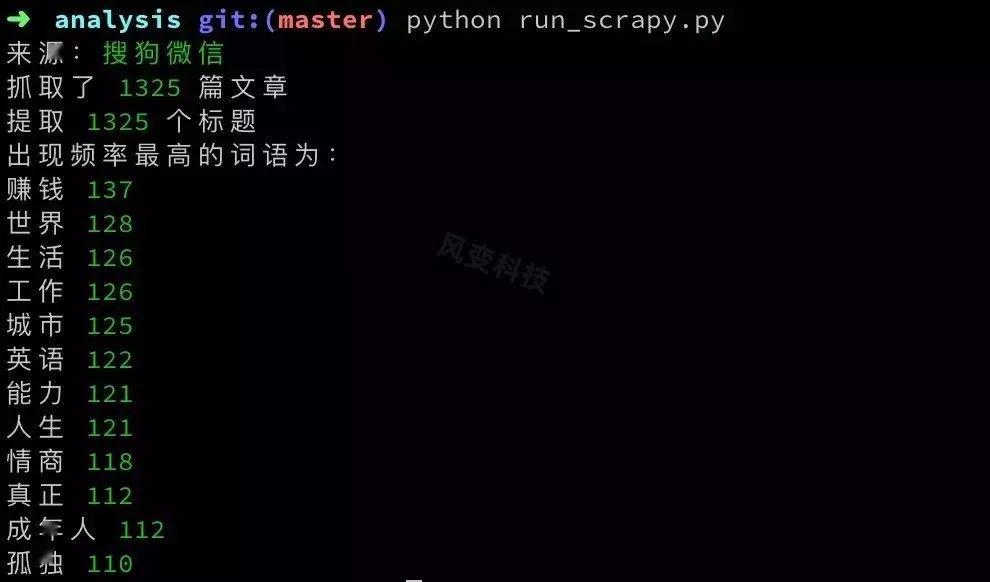 新澳門資料大全免費(fèi)新鼬,深層數(shù)據(jù)計劃實(shí)施_Windows94.812