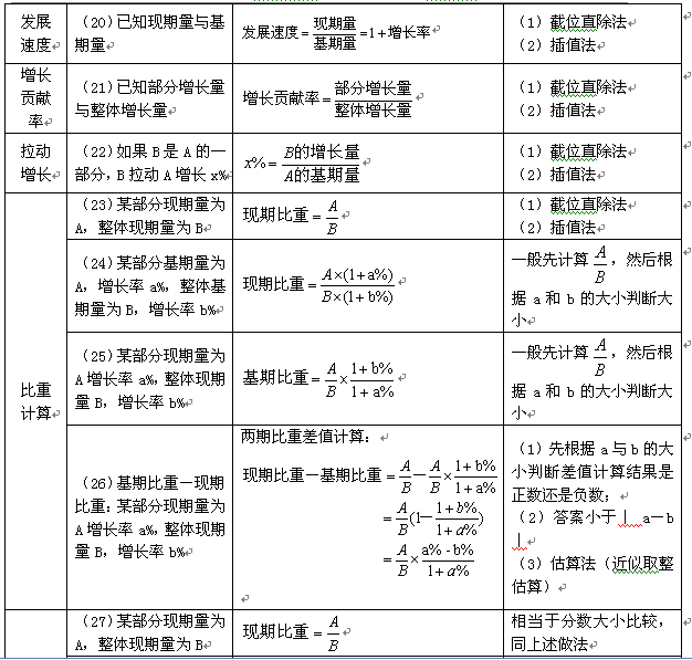 三肖三碼最準(zhǔn)的資料,創(chuàng)新落實方案剖析_運動版69.636