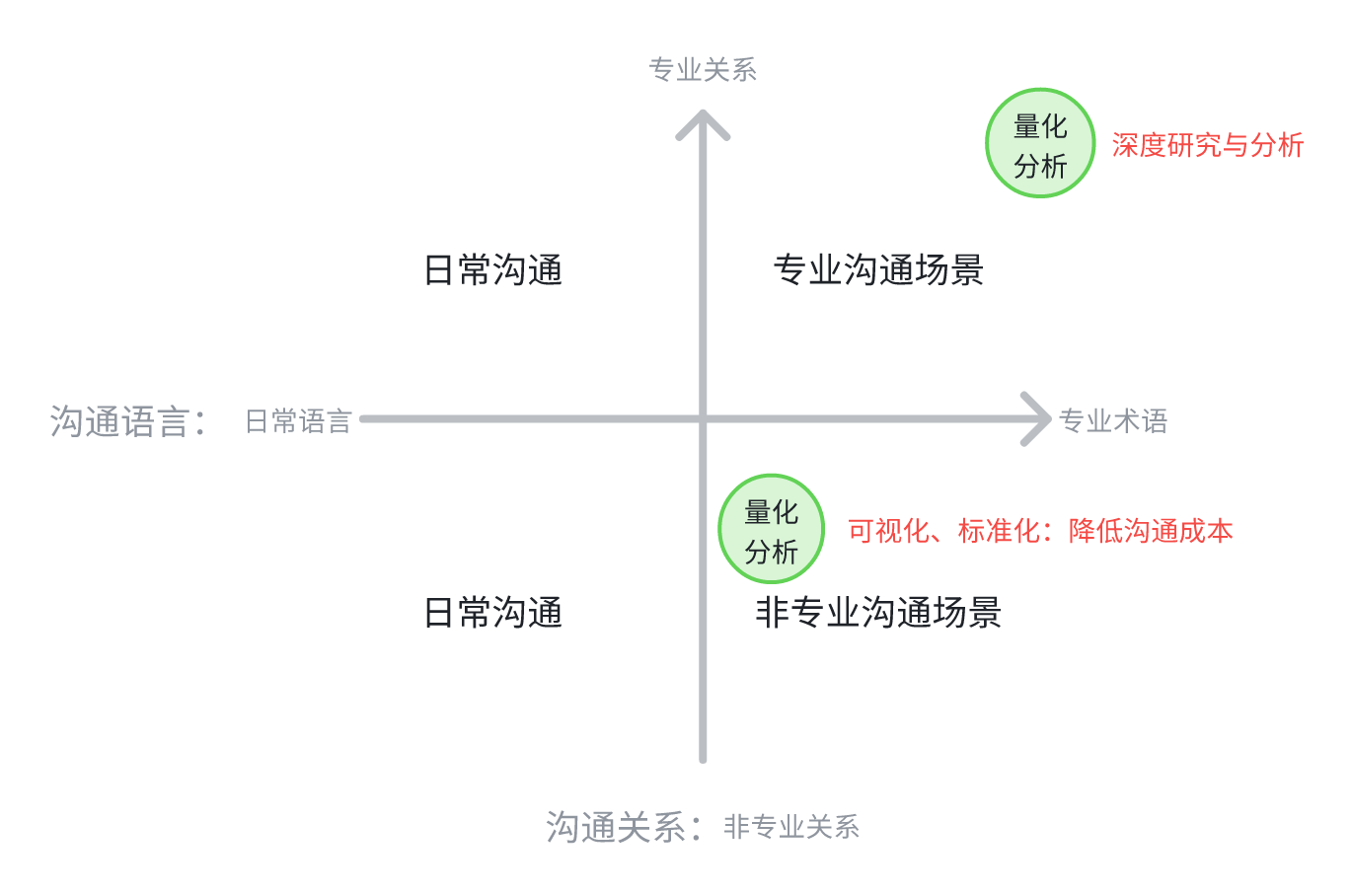 2024最新奧馬資料,高效分析說(shuō)明_挑戰(zhàn)版45.362