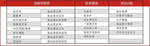 管家婆一肖一碼100,國產化作答解釋落實_CT19.596