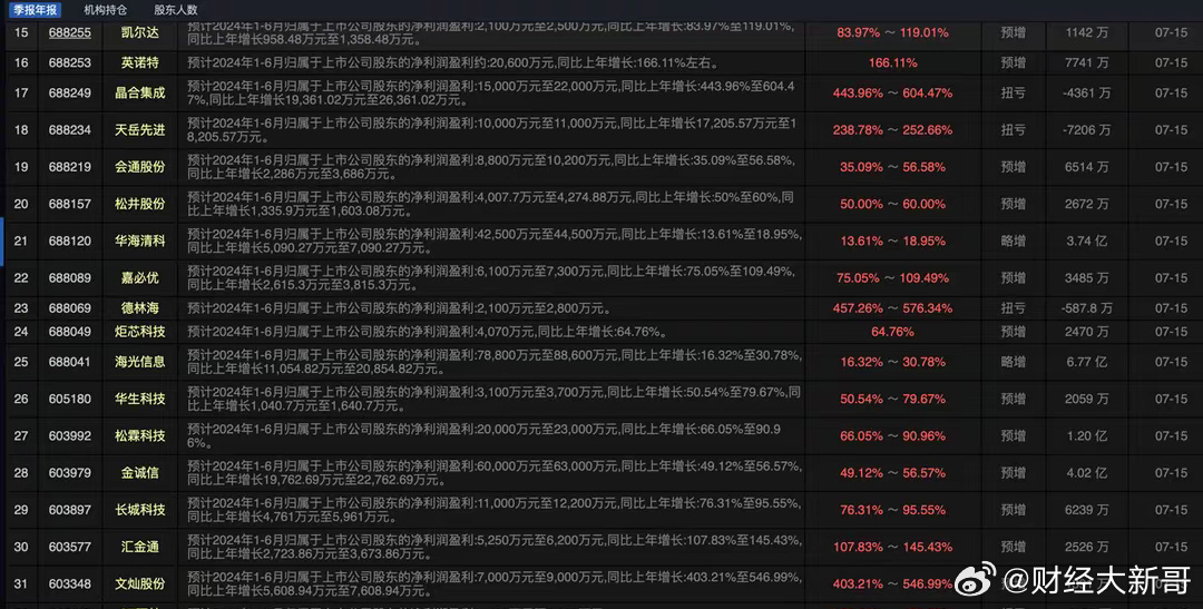 家具設(shè)計 第132頁