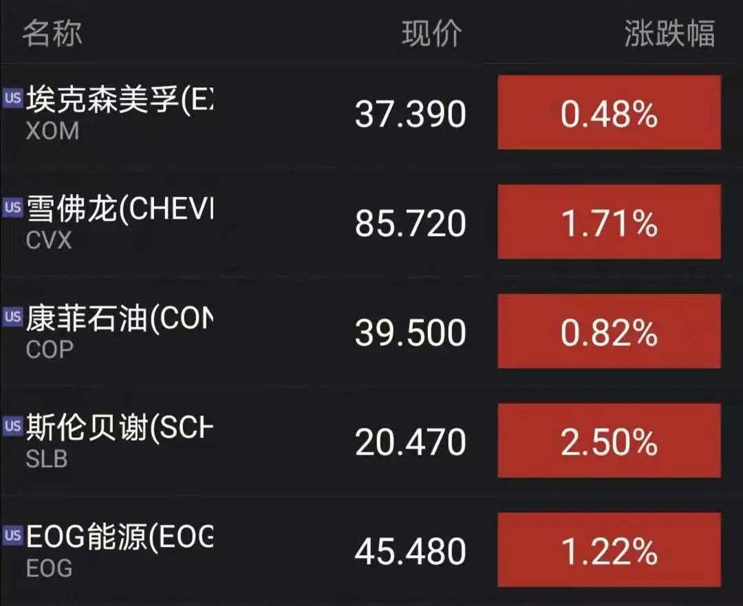 新澳開獎歷史記錄查詢,實際數(shù)據(jù)說明_bundle60.61