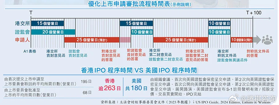 2024香港免費期期精準,實地驗證策略_NE版95.57