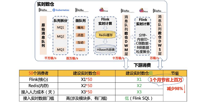 7777788888王中王開獎十記錄網,數據導向實施步驟_uShop74.211