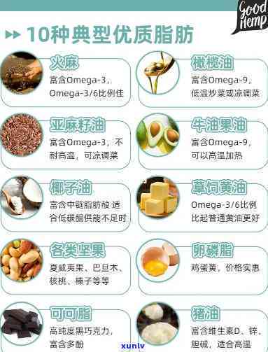 健康脂肪食物選擇，均衡飲食的關(guān)鍵一步
