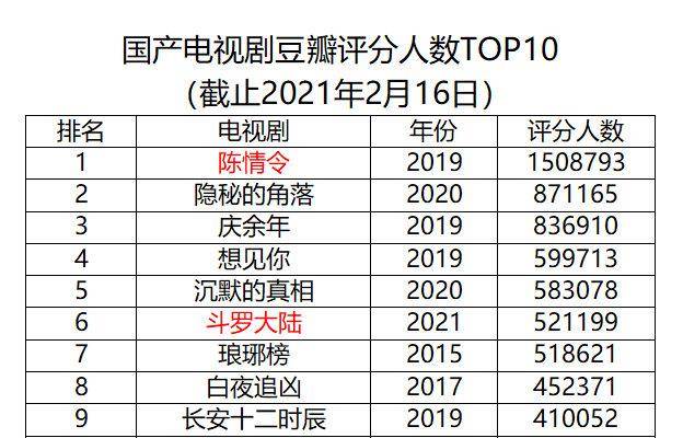 澳門一碼一肖100準嗎,數(shù)據(jù)導向實施策略_vShop66.756