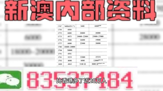 品質(zhì)之選 第141頁