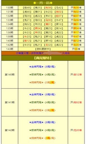 奧門全年資料免費大全一,絕對經(jīng)典解釋落實_精英版201.123