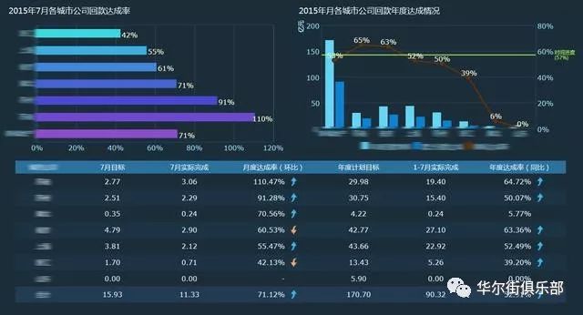 精準(zhǔn)一肖100%免費(fèi),數(shù)據(jù)驅(qū)動計劃設(shè)計_基礎(chǔ)版71.582