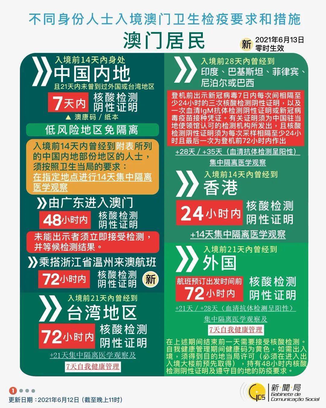 新澳門4949正版大全,快速響應執(zhí)行策略_VIP84.464