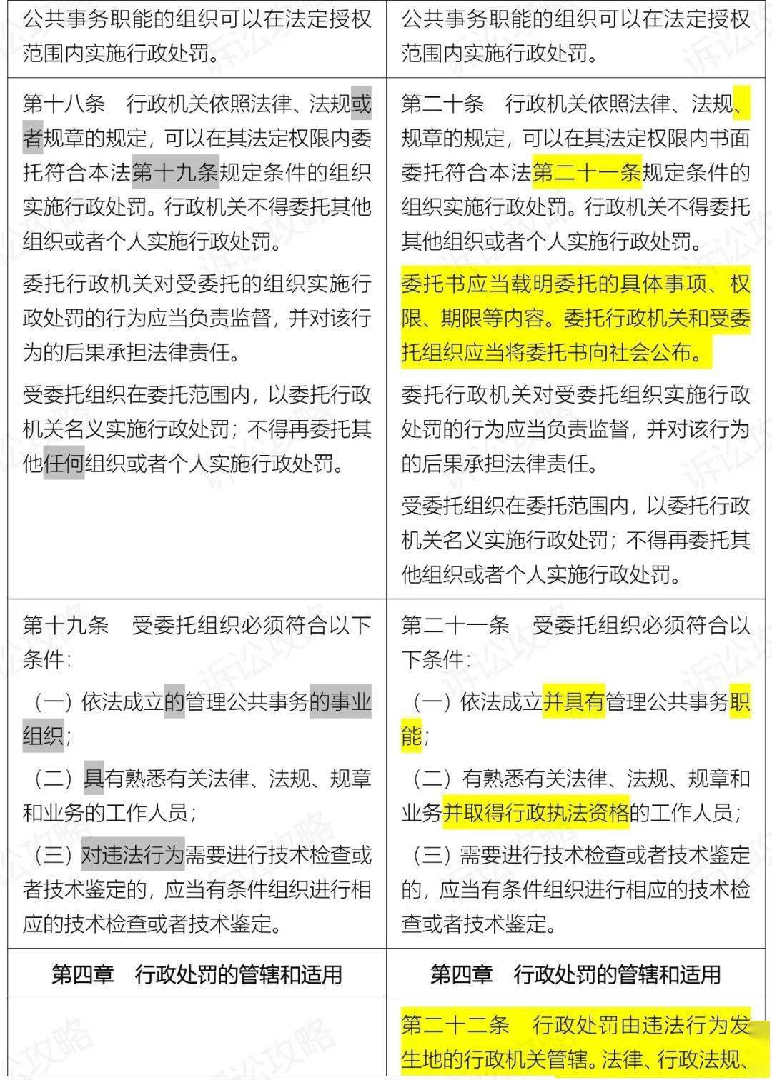 新澳門六開獎結果資料查詢,持久性計劃實施_免費版81.933