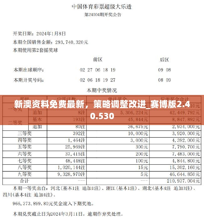 新澳歷史開獎記錄查詢結(jié)果,穩(wěn)定性執(zhí)行計劃_WearOS67.485