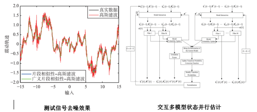新澳天天開獎(jiǎng)資料大全997k,安全性策略評(píng)估_LE版31.277