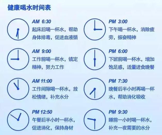 科學補水，關(guān)鍵時刻的水分補充之道