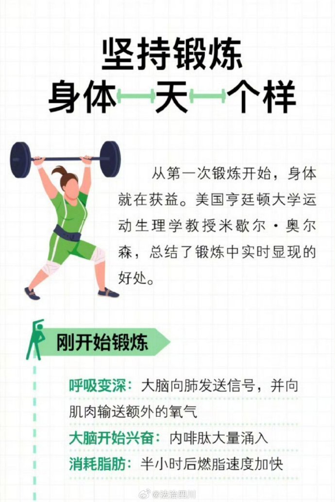 日常小運動，驚人提升體力的秘密武器