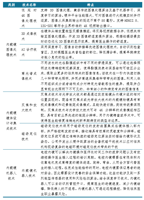 家具設(shè)計 第124頁